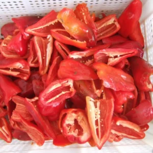 Canned Red Pepper